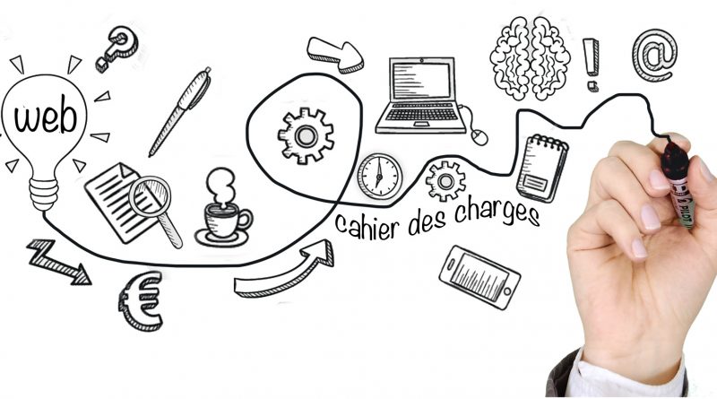 Pourquoi et comment se servir d’un cahier des charges pour son site internet ?