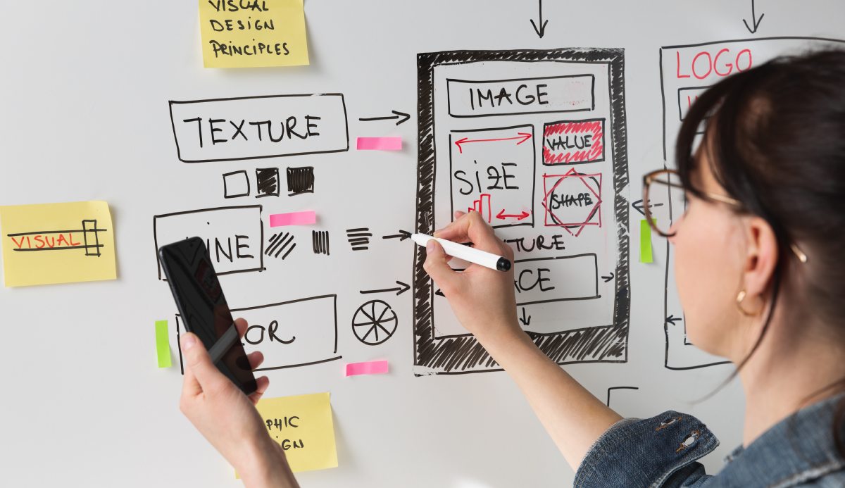 UX Design : tout savoir sur cette méthode !